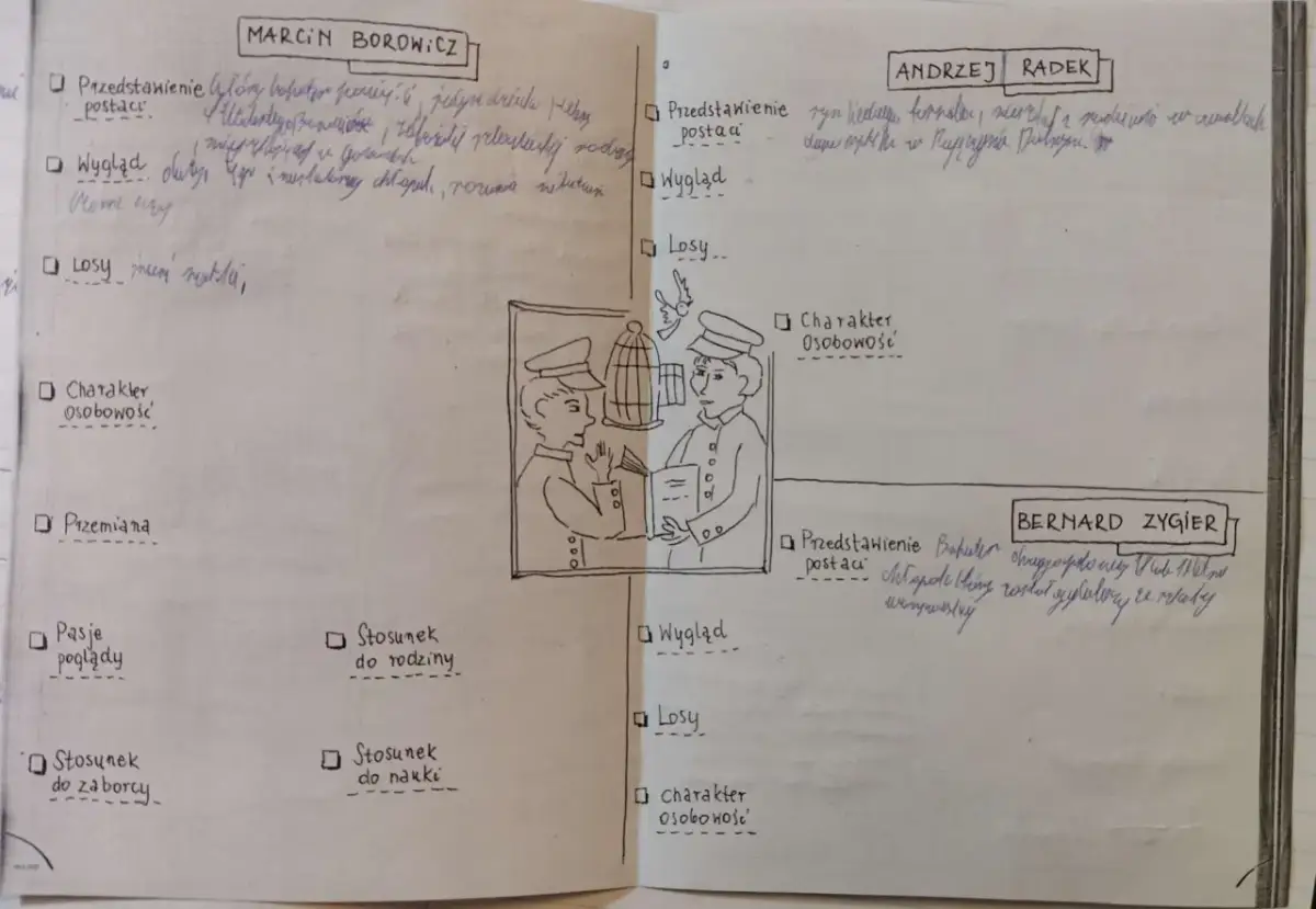 Andrzej Radek wygląd: młody, w mundurze, z książką. Postać z opowiadania "Syzyfowe prace".