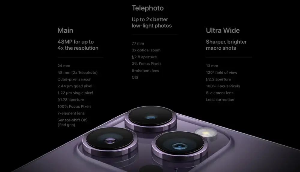 IPhone 14 aparat ile pikseli – poznaj jego niesamowite możliwości fotograficzne