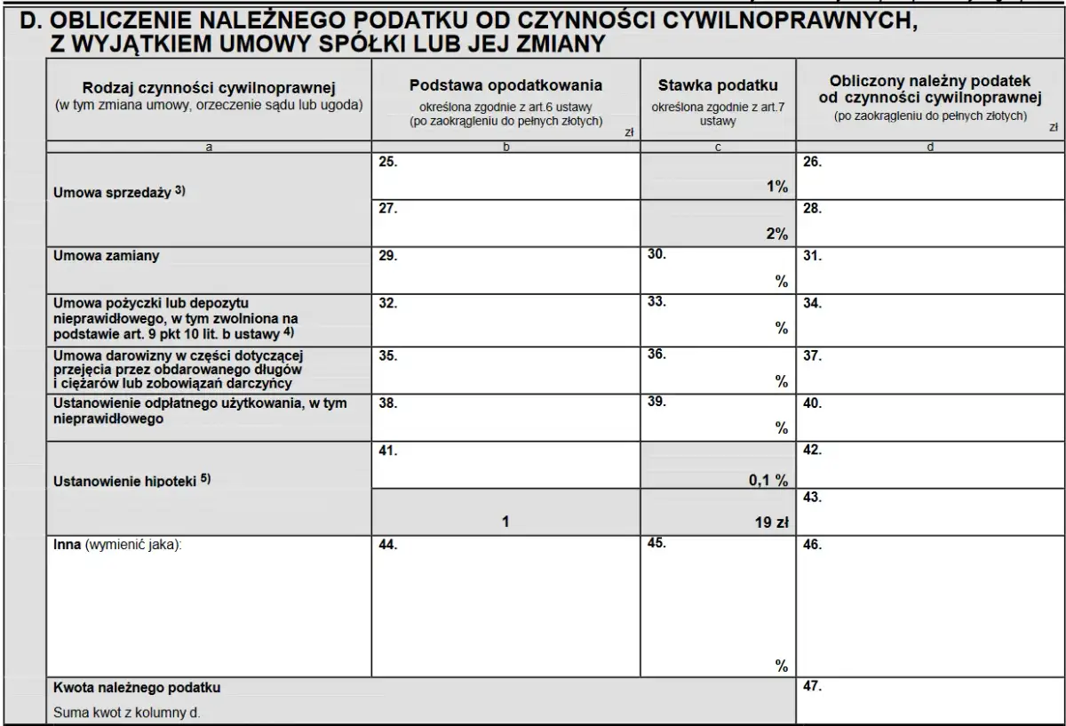 Formularz PIT-8S. Obliczenie podatku od czynności cywilnoprawnych. Wiersz "Umowa pożyczki" pokazuje, czy od pożyczki płaci się podatek.