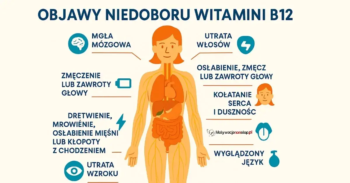 Objawy niedoboru B12: Od zmęczenia po neurologiczne problemy
