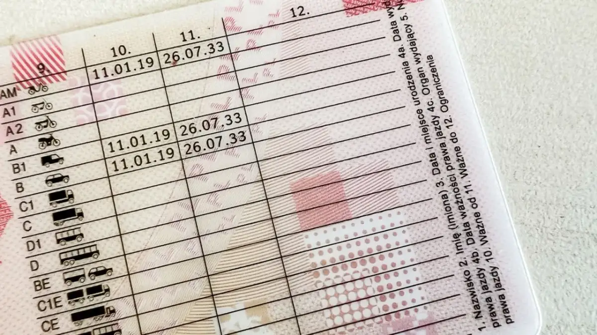 Jakie dokumenty na prawo jazdy są potrzebne? Sprawdź listę i uniknij błędów!