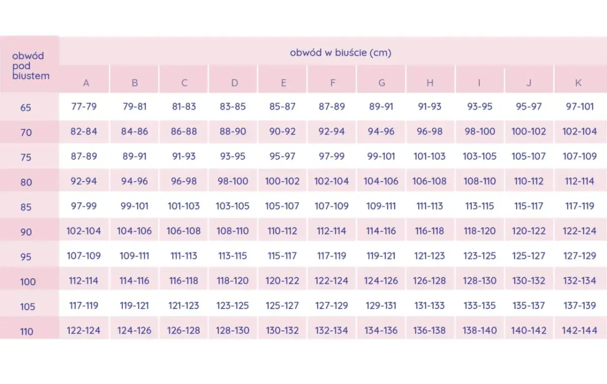 34B to jaki rozmiar polski? Odkryj swój idealny stanik!