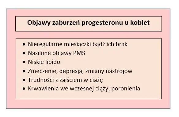 Niedobór progesteronu po 40 – objawy, które mogą zaskoczyć każdą kobietę
