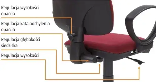 Jak obniżyć krzesło obrotowe? Proste naprawy i porady