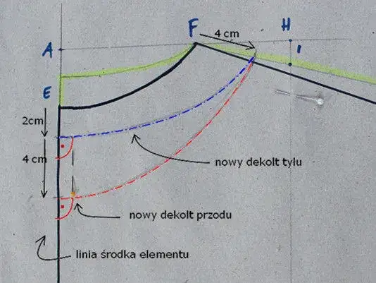 Jak uszyć bluzkę kimono - krok po kroku z materiałami i wskazówkami