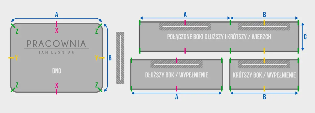 Jak uszyć legowisko dla psa? Krok po kroku do idealnego posłania