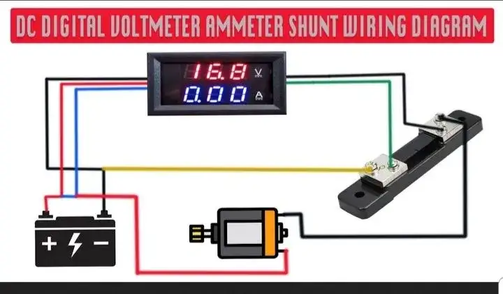 Jak podłączyć woltomierz i amperomierz, aby uniknąć uszkodzeń?