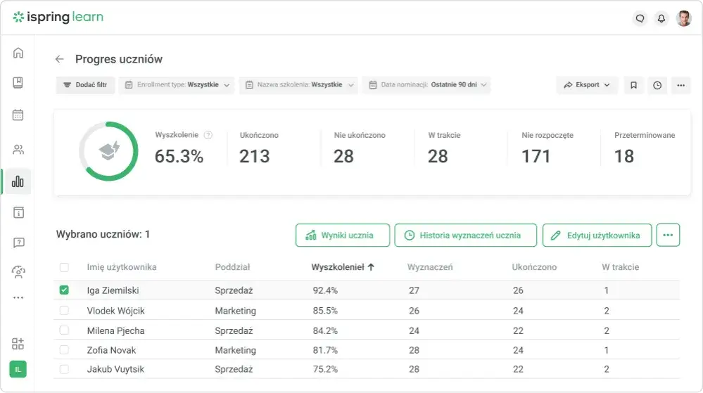Plan rozwoju osobistego: Twój przewodnik do celów i sukcesu