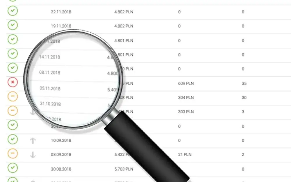 Zdolność kredytowa BIK: Sprawdź swój raport i popraw scoring!