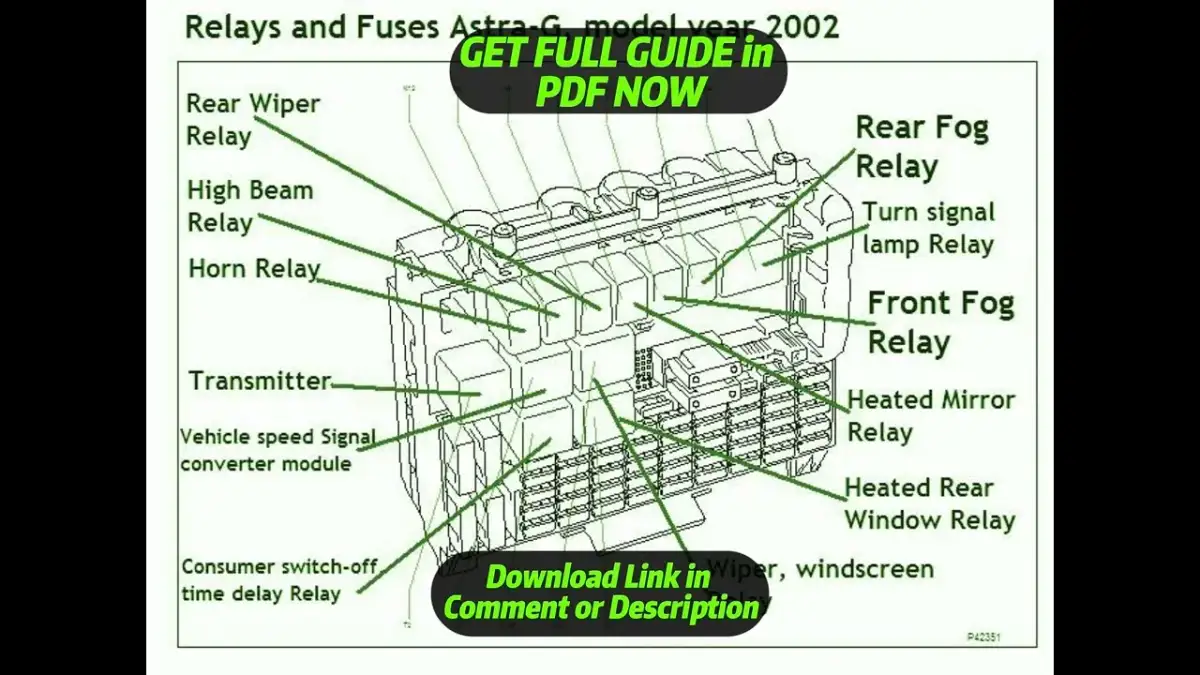Bezpieczniki w Oplu Astrze G – gdzie są i co obsługują?