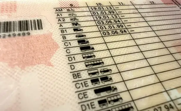 Ile kosztują badania na prawo jazdy kat B? Sprawdź ukryte koszty