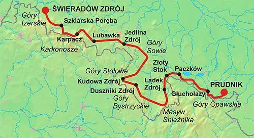 Czerwony szlak PTTK: Główny, nie najtrudniejszy. Wędruj świadomie!