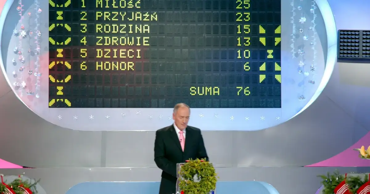 Co przynosi szczęście? TOP odpowiedzi z Familiady!