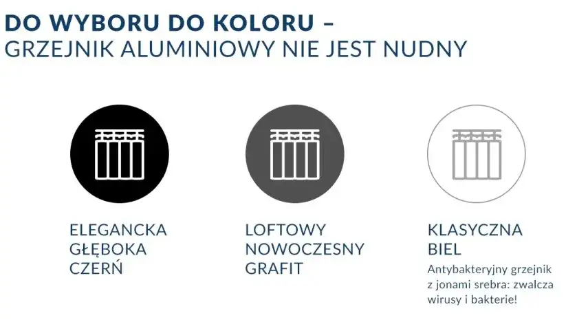 Grzejnik aluminiowy czy stalowy? Wybierz idealny do Twojego domu