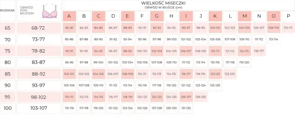 Jak zmierzyć rozmiar biustu w sukience: krok po kroku do idealnego dopasowania