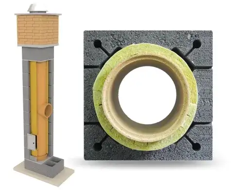 Komin do co: Kluczowe funkcje i bezpieczeństwo w systemach grzewczych