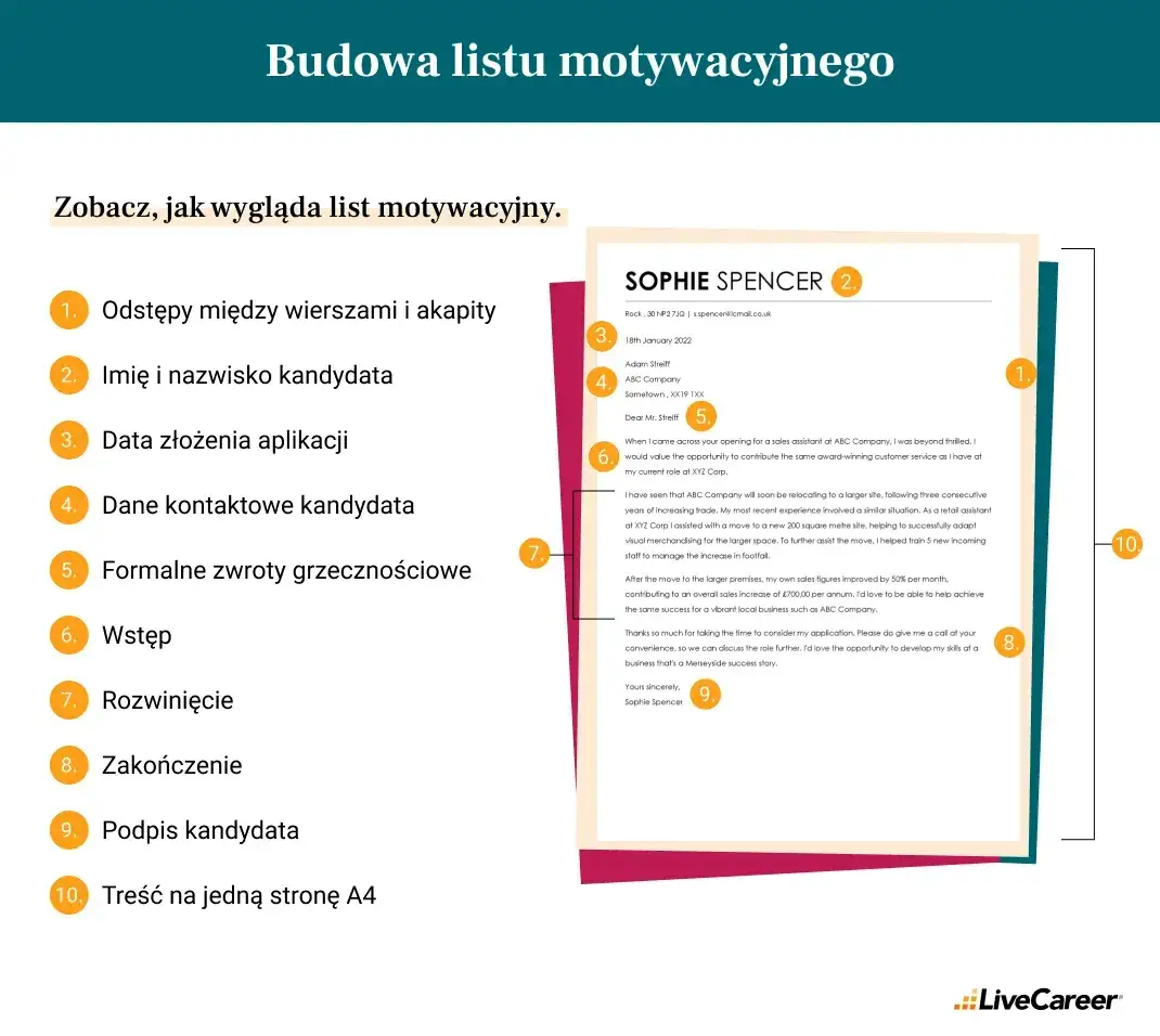 Jak napisać list motywacyjny? Poradnik, który przekona rekrutera!