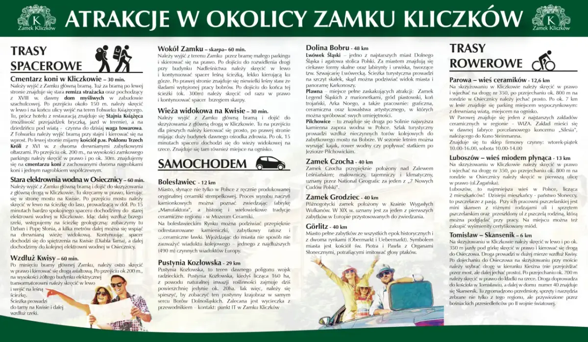 Zamek Kliczków: Atrakcje, zwiedzanie i okolica Twój przewodnik!