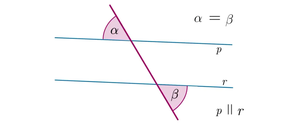 Kąty naprzemianległe i odpowiadające: Jak znaleźć je bezbłędnie?