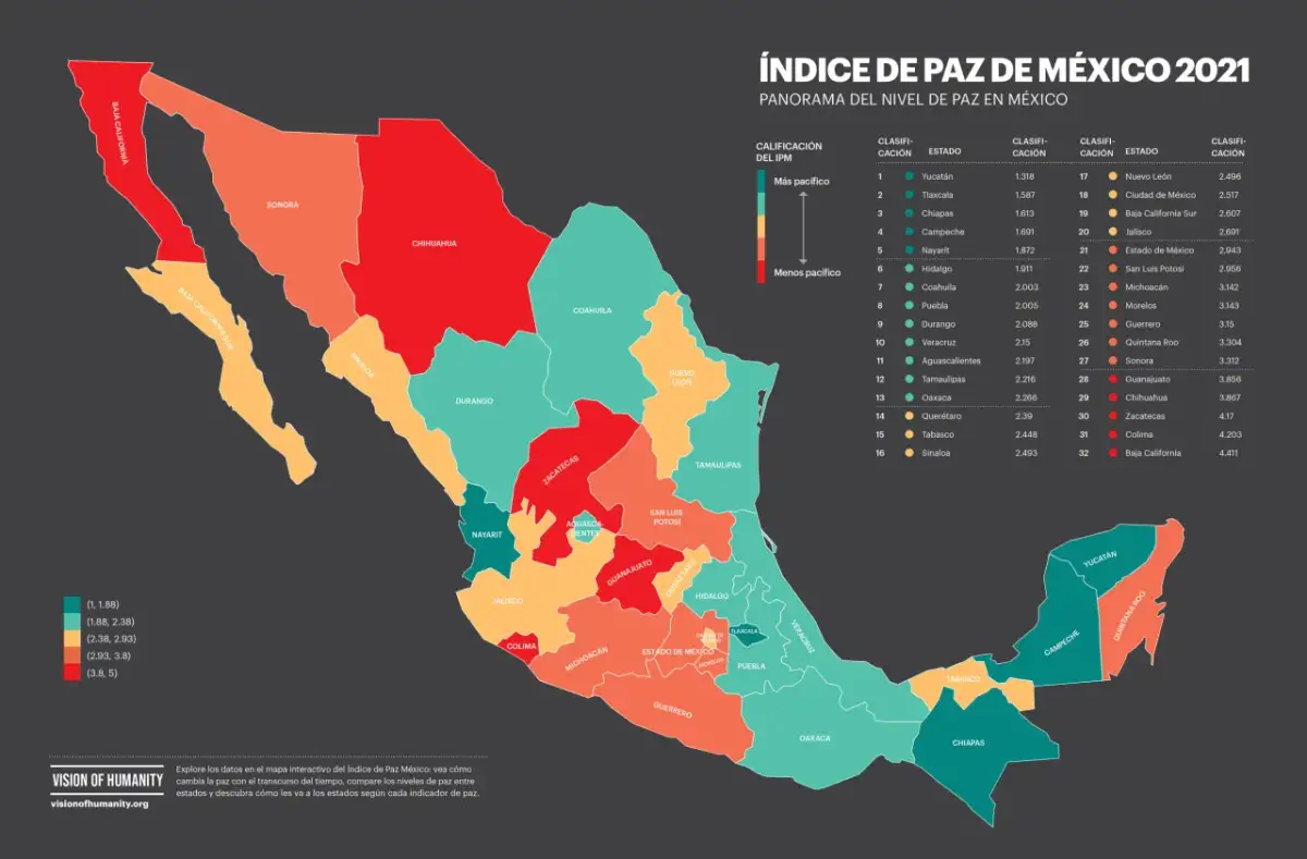Czy w Meksyku jest bezpiecznie? Odkryj, które miejsca unikać