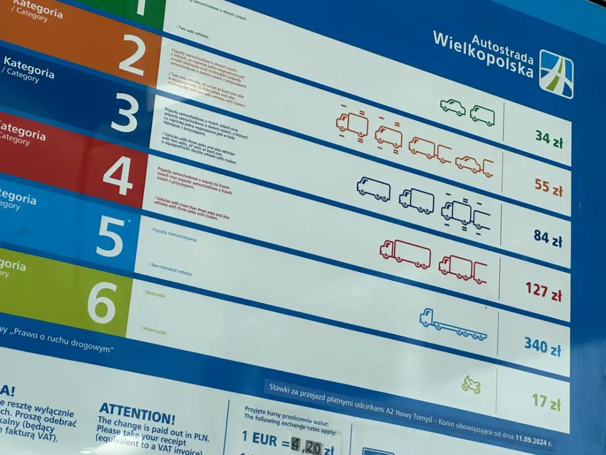 Czy w wakacje autostrady są płatne? Sprawdź zmiany na A1 i inne trasy
