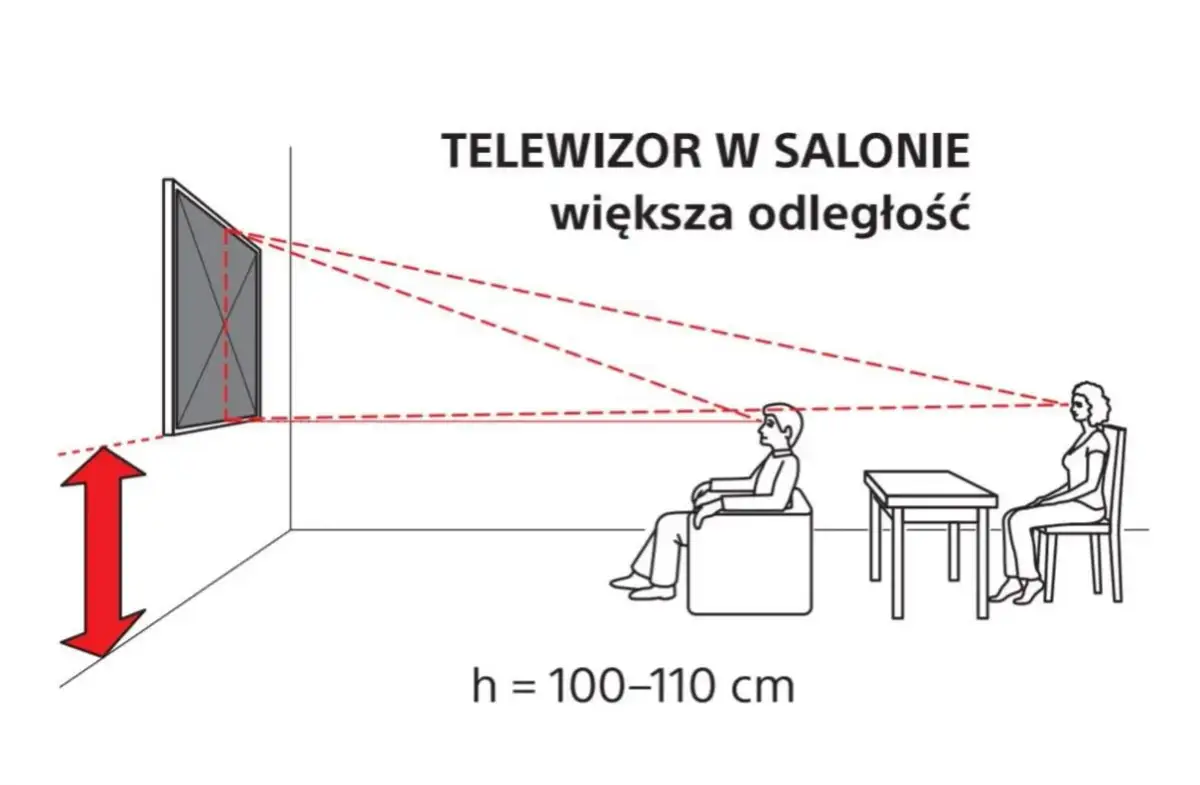 Jak wysoko powiesić telewizor? Idealna wysokość dla komfortu