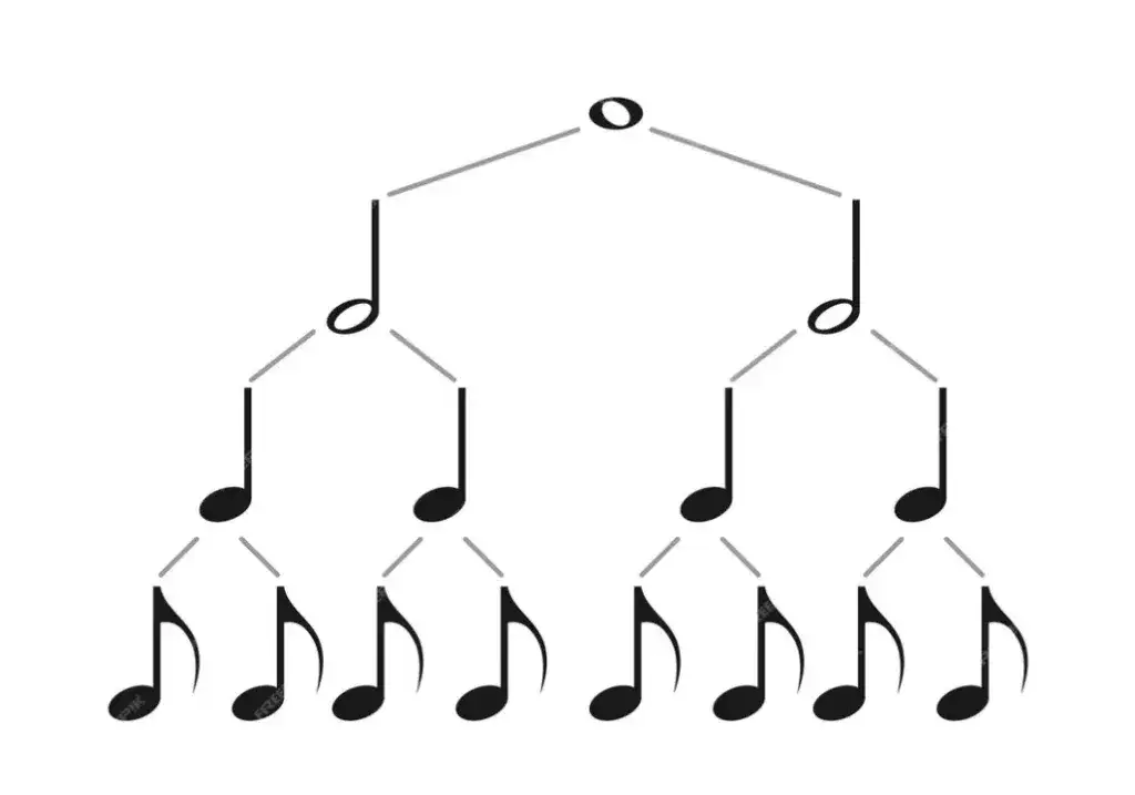 Jakie są nuty w muzyce? Odkryj język dźwięków i rytmu!