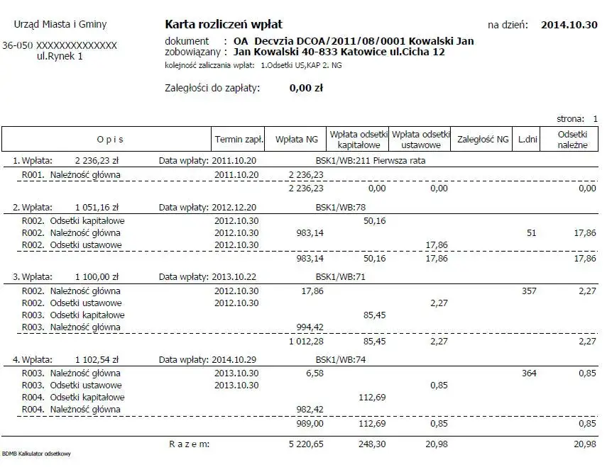 Jak obliczyć odsetki redyskonta weksli i uniknąć zbędnych kosztów