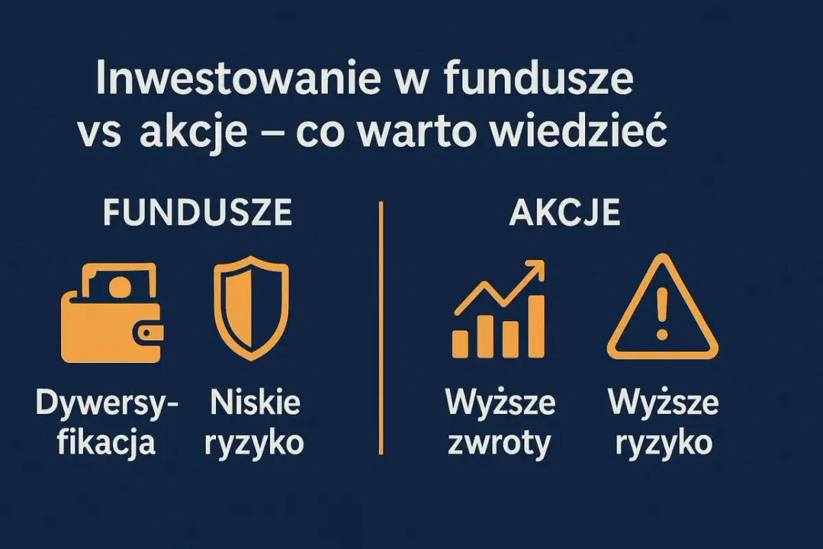 Fundusze vs akcje: dywersyfikacja i niskie ryzyko kontra wyższe zwroty i ryzyko. Czy fundusze papierów dłużnych inwestują w akcje? Nie, ale porównują opcje.