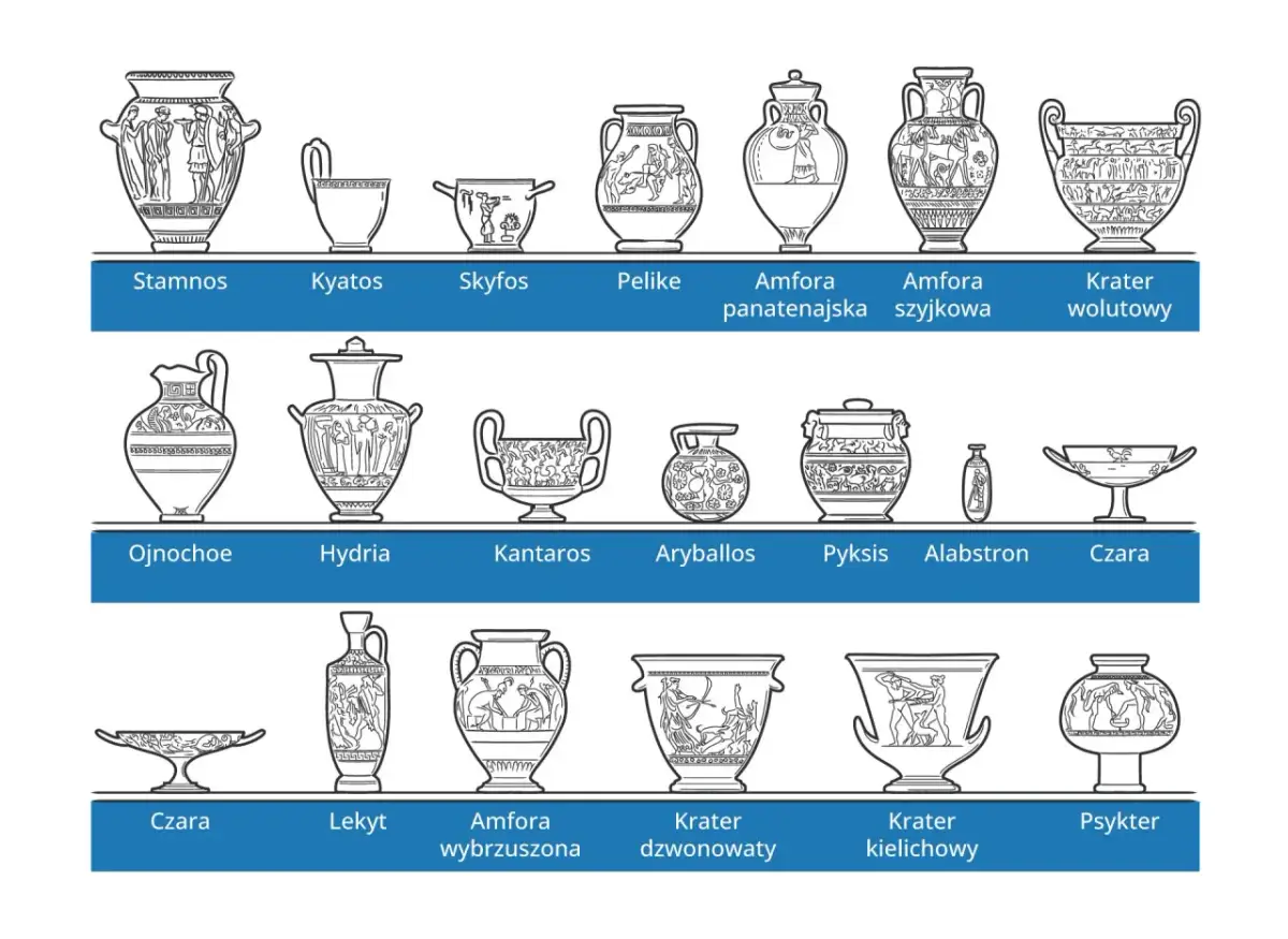 Malarstwo wazowe: tajemnice technik i znaczenie w kulturze Greków