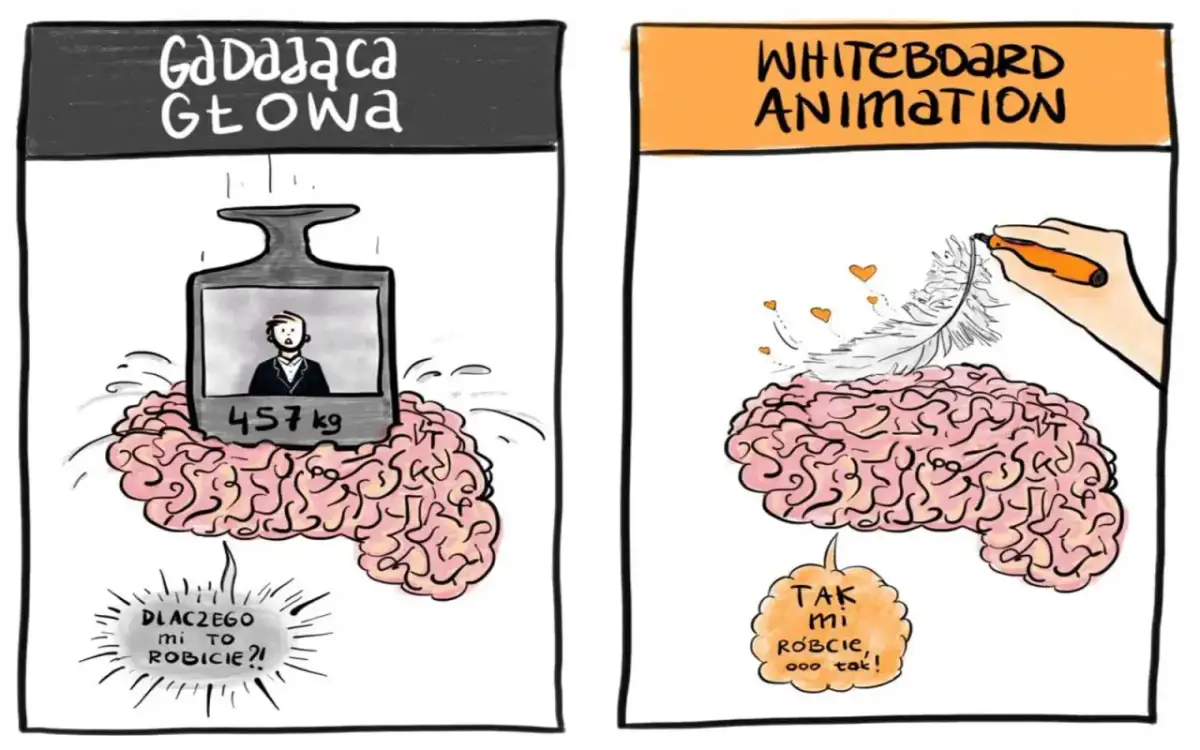 Jak wygląda komiks? Odkryj jego fascynującą strukturę i elementy