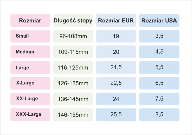 Rozmiar 92 i buty 22-24: Precyzyjny dobór dla malucha 18-24 m-cy