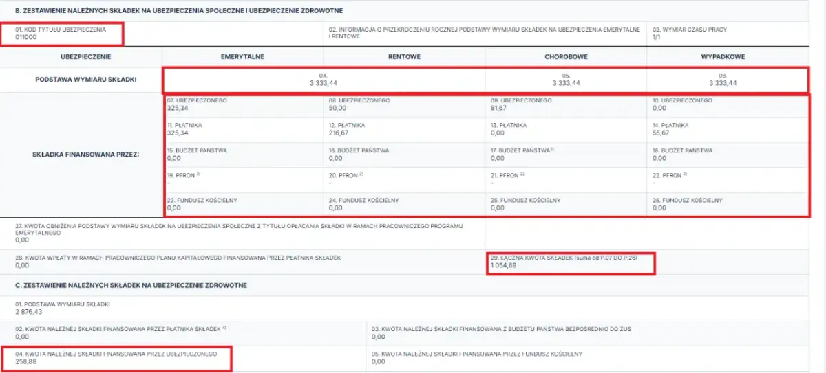 Urlop wychowawczy a składki ZUS - kto naprawdę płaci za nie?