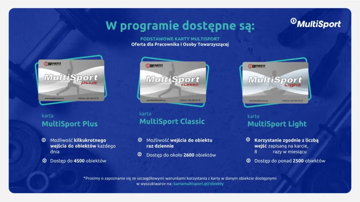 Co obejmuje karta MultiSport Light? Sprawdź dostępne usługi i aktywności