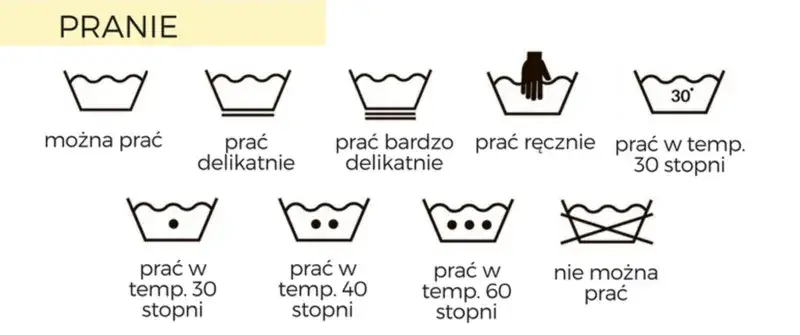 W jakiej temperaturze prać koszule, aby ich nie zniszczyć?