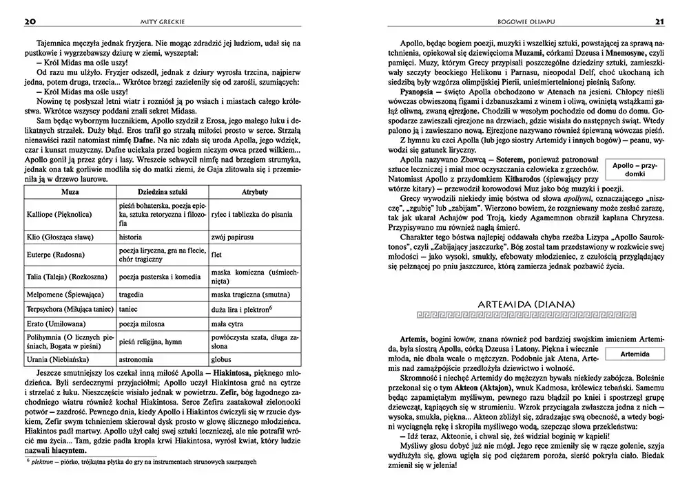 Mit o Heraklesie Parandowskiego streszczenie – kluczowe wydarzenia i interpretacja