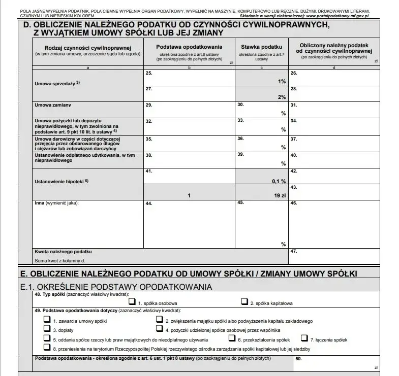 Czy pożyczka jest przychodem? Kluczowe informacje o skutkach podatkowych