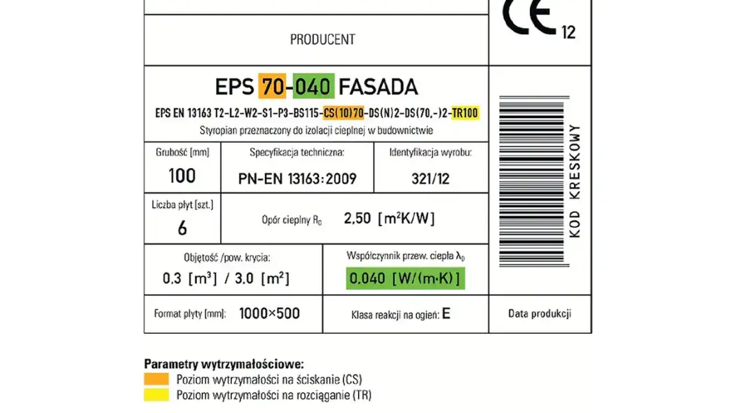 Jaki styropian wybrać? Kluczowe informacje o izolacji budowlanej