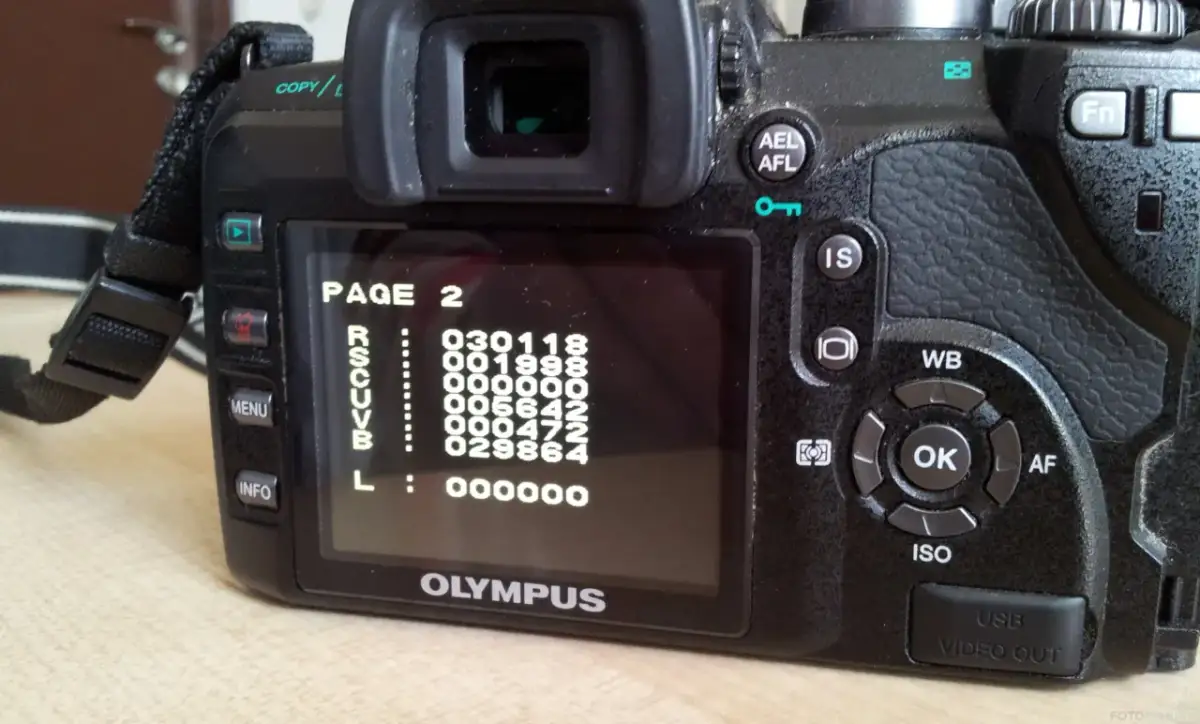 Przebieg aparatu: Ile zdjęć to za dużo? Sprawdź przed zakupem!