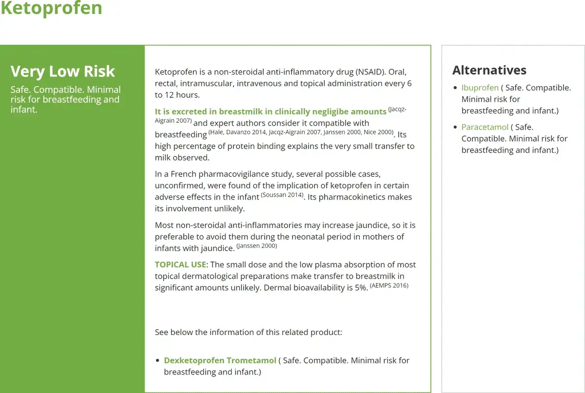 Fragment tekstu o lekach przeciwbólowych, z zielonym nagłówkiem "Very Low Risk" i tekstem o ketoprofenie.