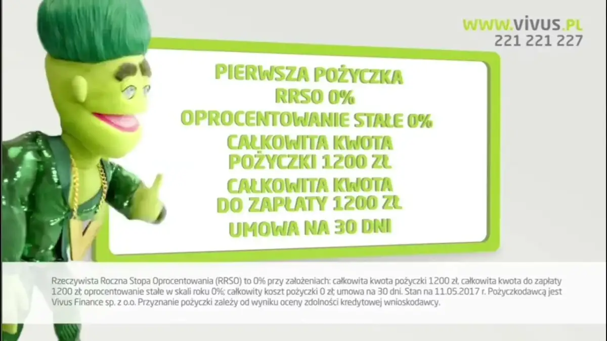 Vivus RRSO 0%: Gdzie jest haczyk? Sprawdź, zanim pożyczysz!