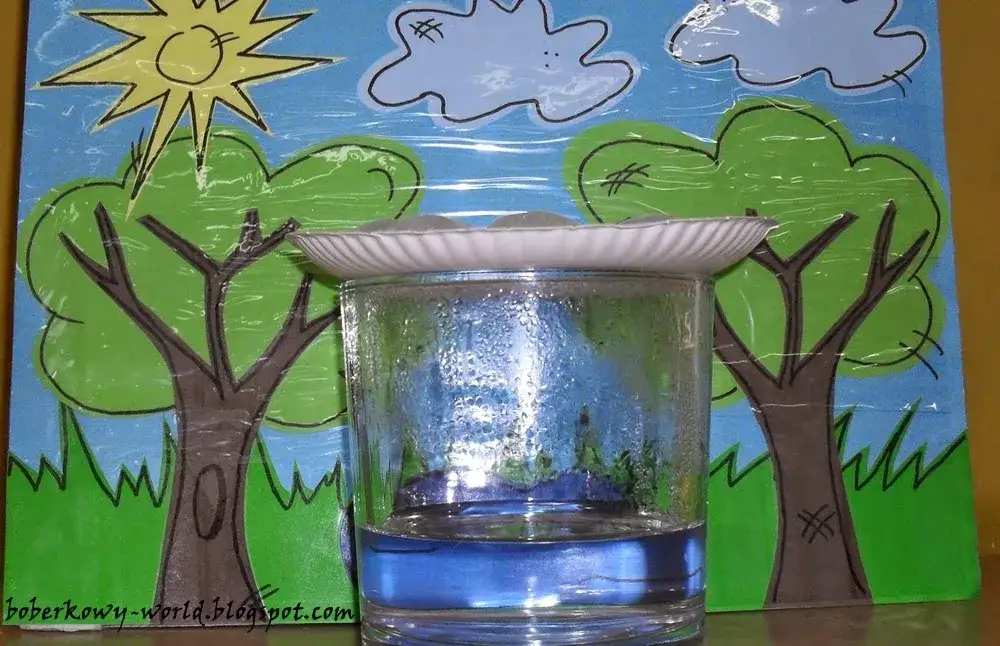 Jak powstaje deszcz? Magiczna podróż kropelki wody dla dzieci.