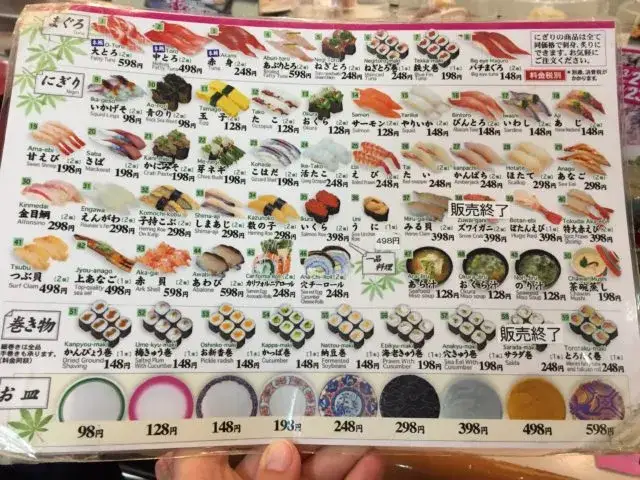 Ile kosztuje sushi w Japonii? Sprawdź ceny i oszczędzaj na najlepszych ofertach!