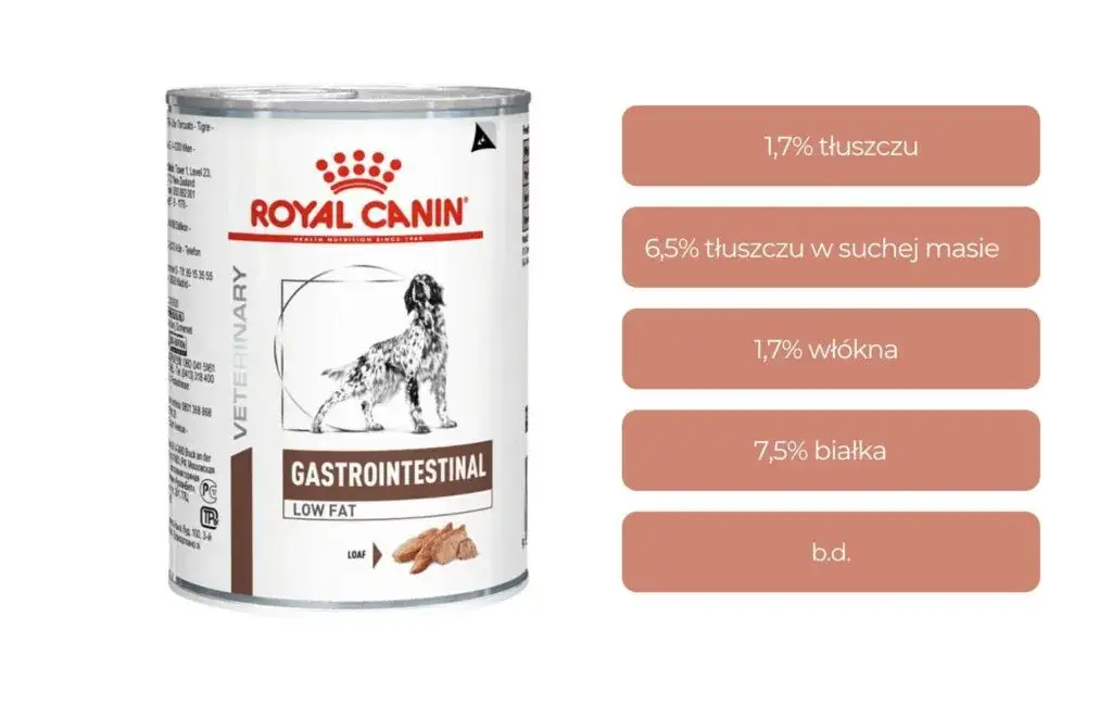 Jakie warzywa dla psa z chorą trzustką mogą mu zaszkodzić?