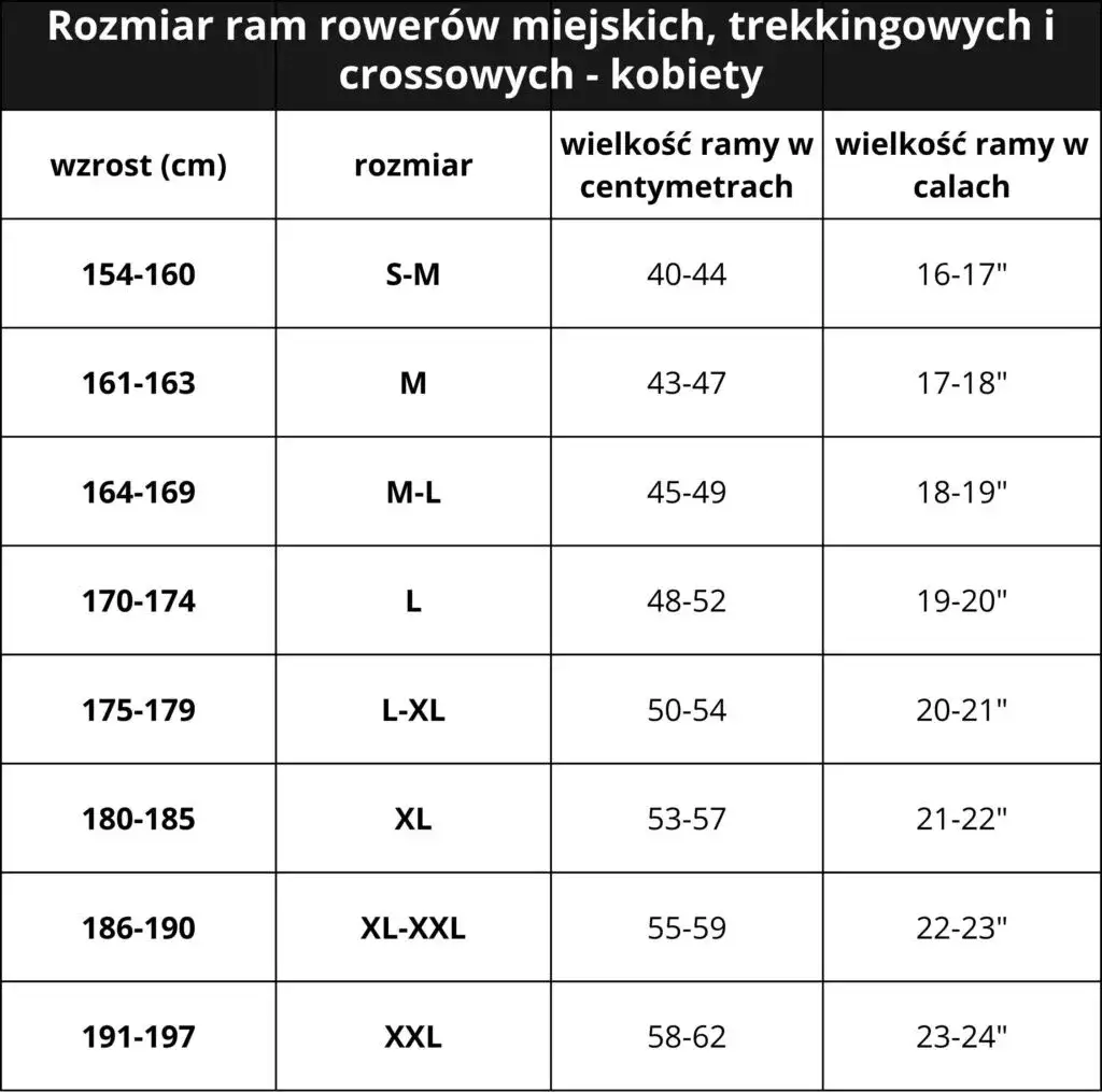 Jak dobrać rozmiar roweru damskiego, by uniknąć niewygody i cieszyć się jazdą