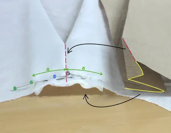 Jak uszyć żabot do bluzki - proste kroki, które ułatwią szycie