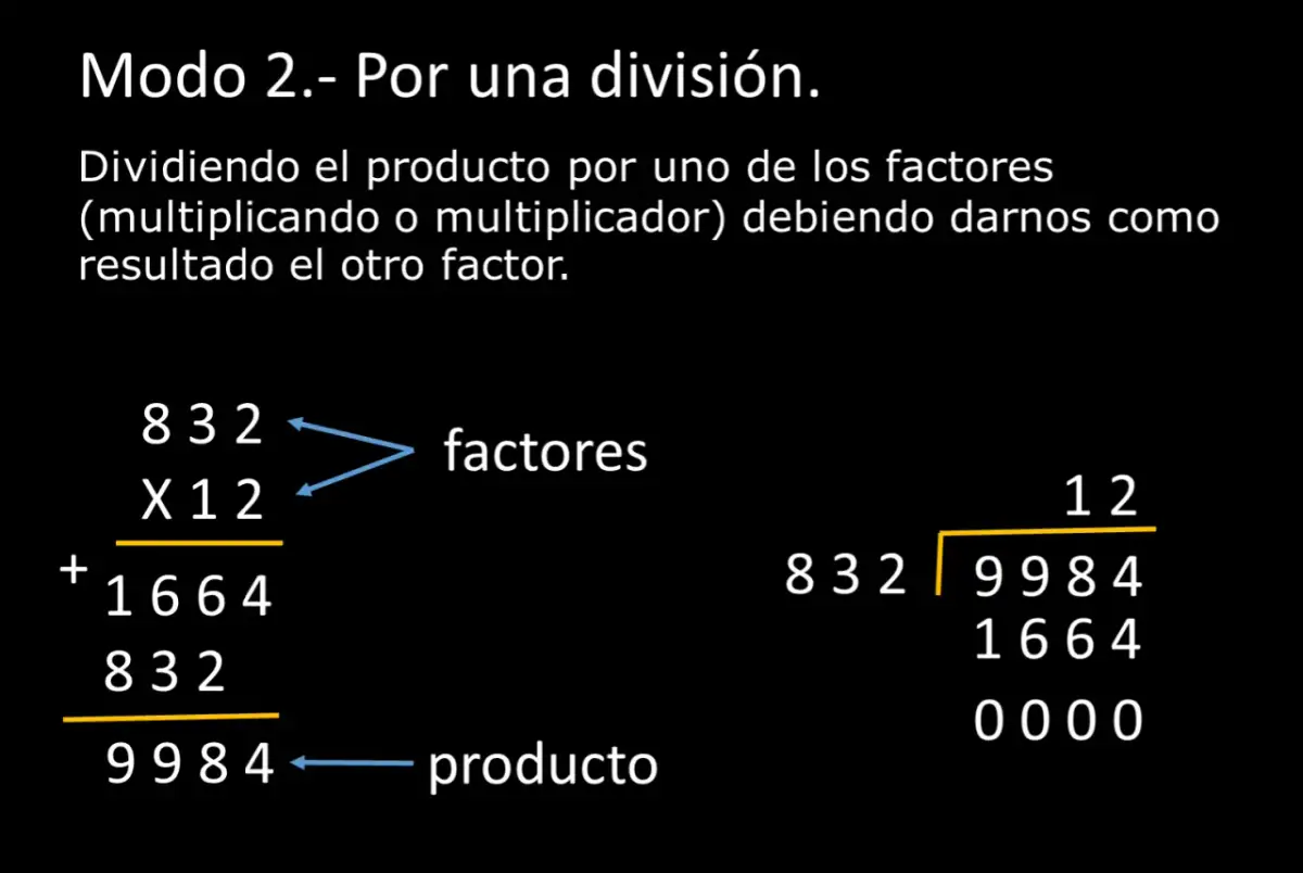 Qué es un factor en matemáticas: definición y ejemplos claros