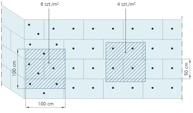 Czy kołkować styropian na elewacji? Klucz do trwałej izolacji