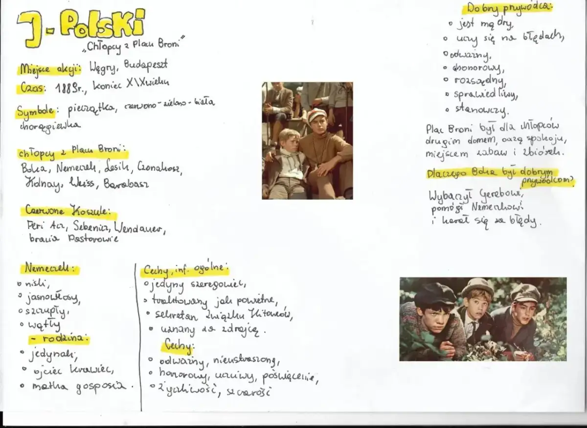 Plac Broni: Symbol wolności, honoru i dziecięcej "małej ojczyzny"