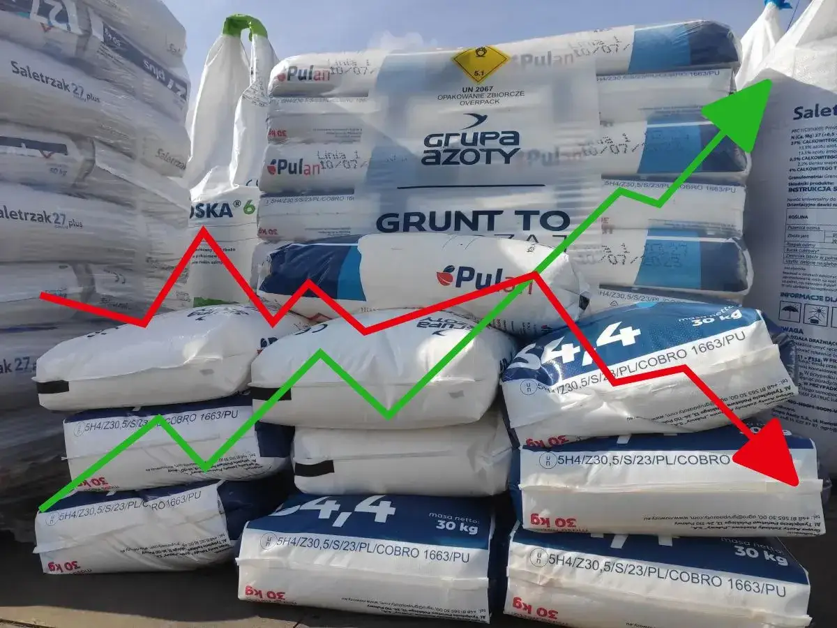 Kiedy spadki cen nawozów? Prognozy, trendy i co to oznacza dla rolników